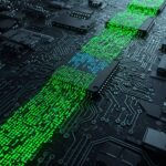 Configurable 24/7 model